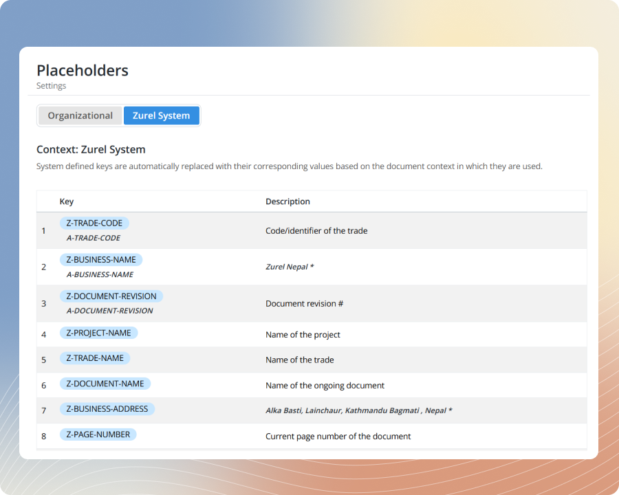 System Placeholder