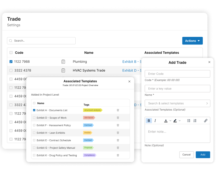 Trade Categories for Bid Packages and Scope of Work ScopeMaker